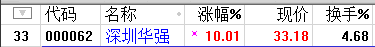 22U.png