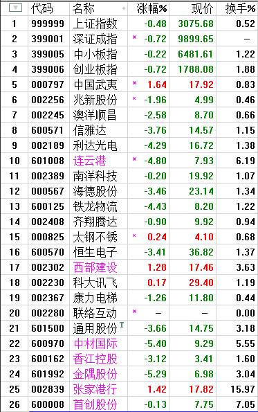 QQͼƬ20170522203609.png