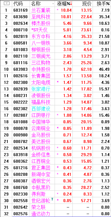 QQͼƬ20170522203621.png