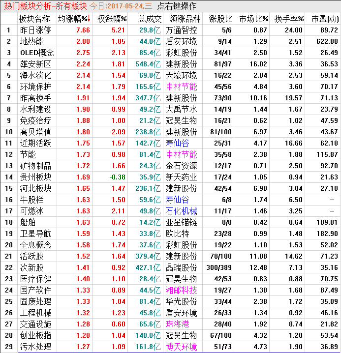 QQ图片20170524214750.png
