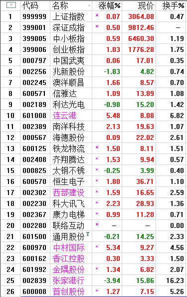 QQ图片20170524214758.png
