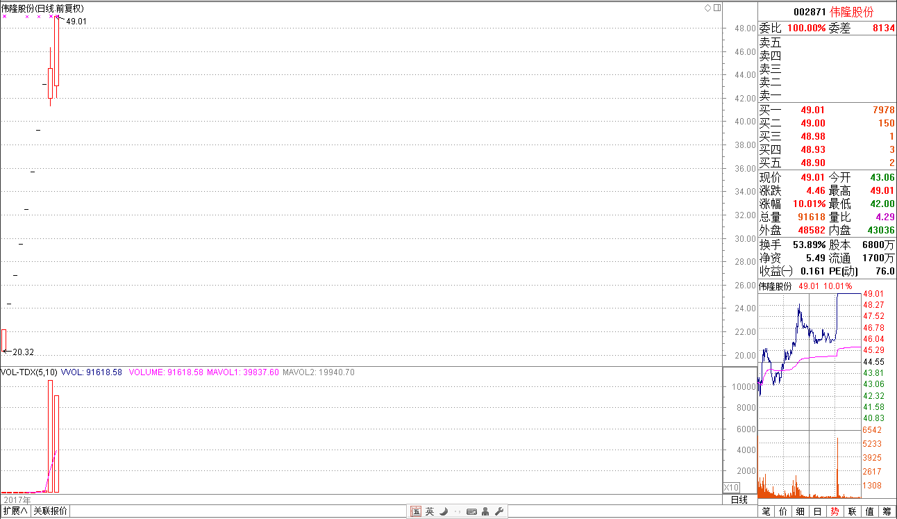 QQ图片20170524215648.png