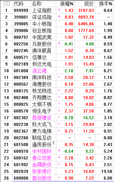 QQͼƬ20170525214217.png