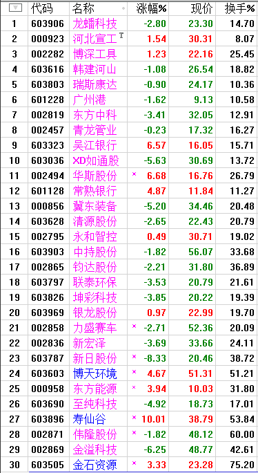 QQͼƬ20170525214244.png