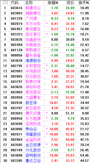 QQͼƬ20170526213458.png