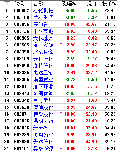 QQͼƬ20170526214228.png