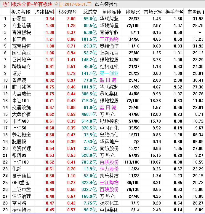 QQͼƬ20170531203118.png