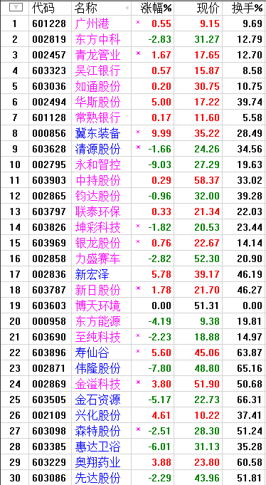 QQͼƬ20170531203151.png