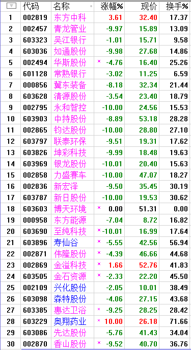 QQͼƬ20170601204619.png