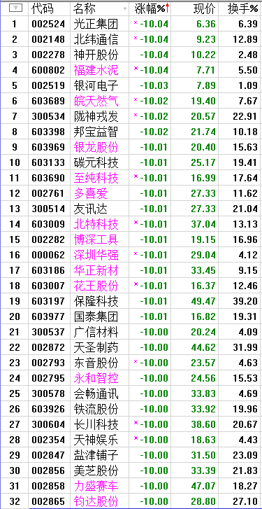 QQͼƬ20170601204624.png