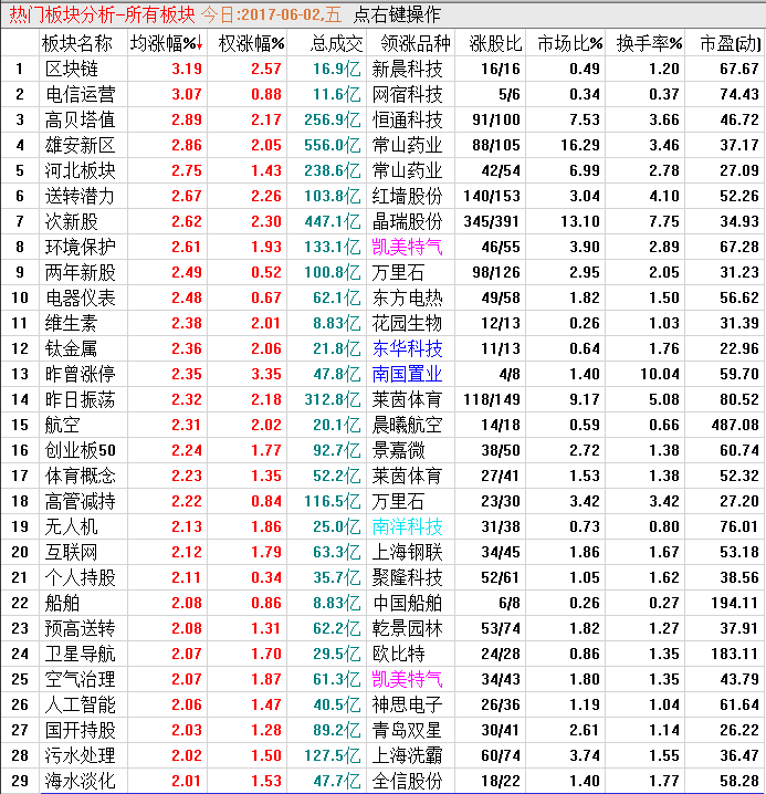 QQͼƬ20170603084809.png