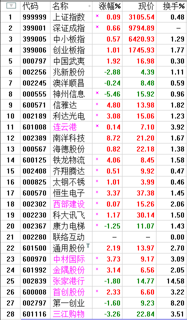 QQͼƬ20170603084816.png