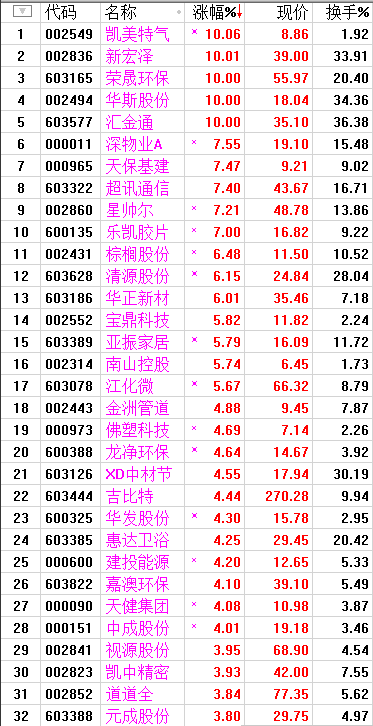 QQͼƬ20170603084850.png