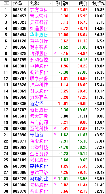 QQͼƬ20170603084902.png