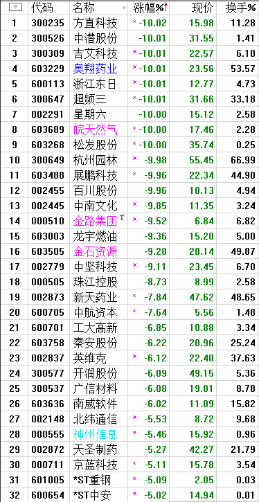 QQͼƬ20170603084917.png