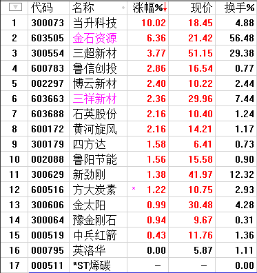 QQͼƬ20170605203124.png
