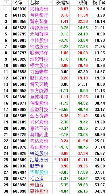 QQͼƬ20170605203219.png