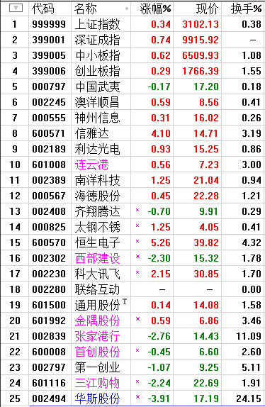 QQͼƬ20170606202515.png