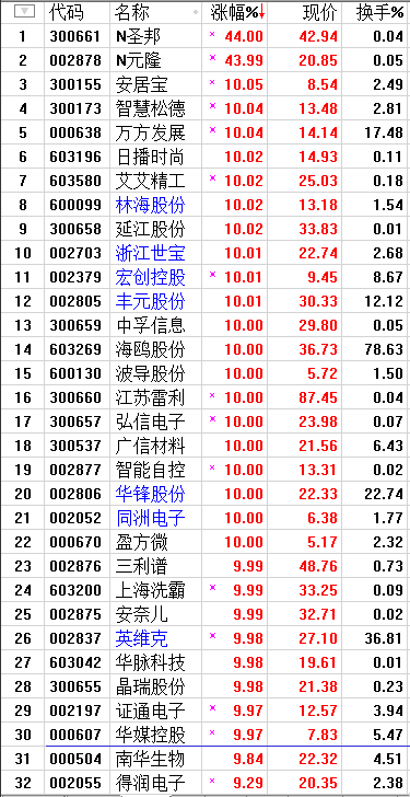 QQͼƬ20170606202817.png