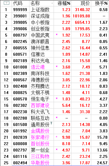 QQͼƬ20170607190837.png