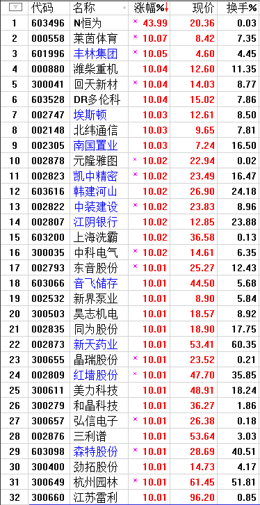 QQͼƬ20170607191010.png