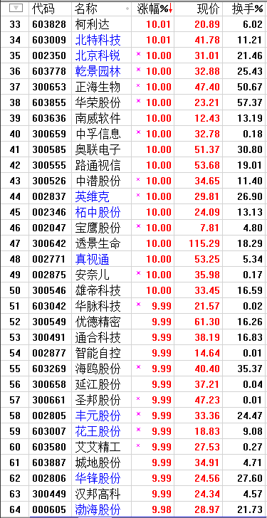 QQͼƬ20170607191013.png
