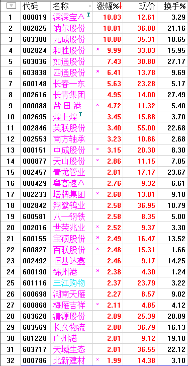 QQͼƬ20170608191937.png