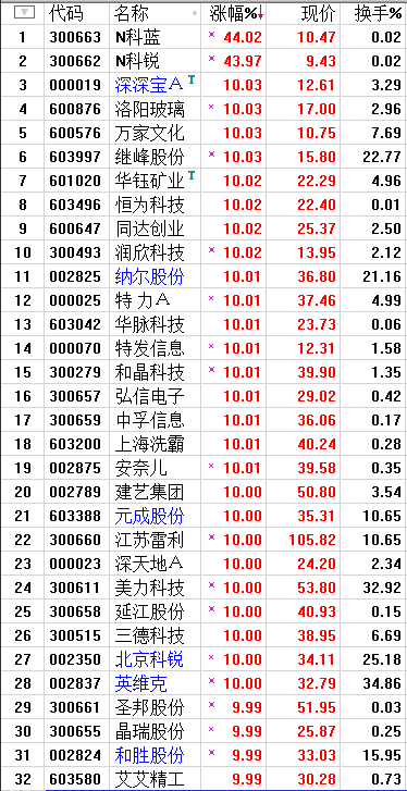 QQͼƬ20170608191951.png