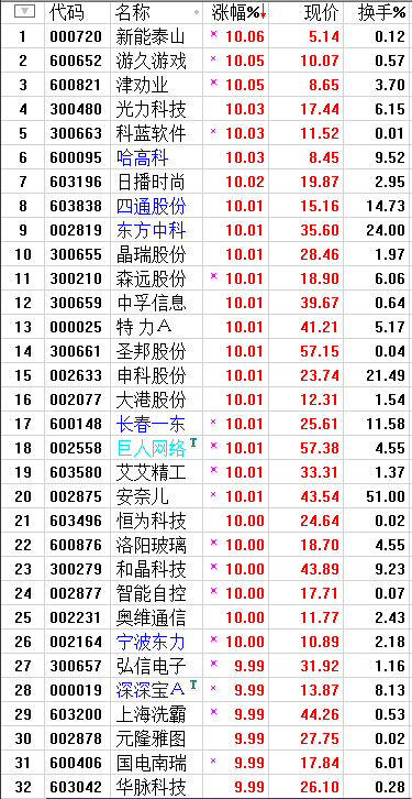 QQͼƬ20170609191957.png