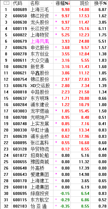 QQͼƬ20170609192007.png