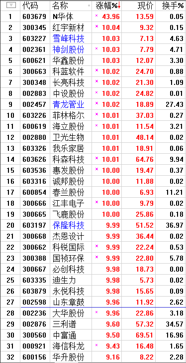 QQͼƬ20170621224744.png