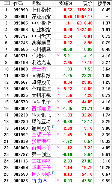 QQͼƬ20170621224800.png