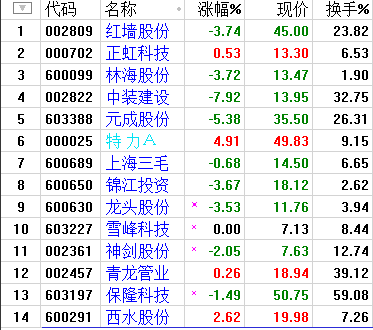 QQͼƬ20170622222935.png