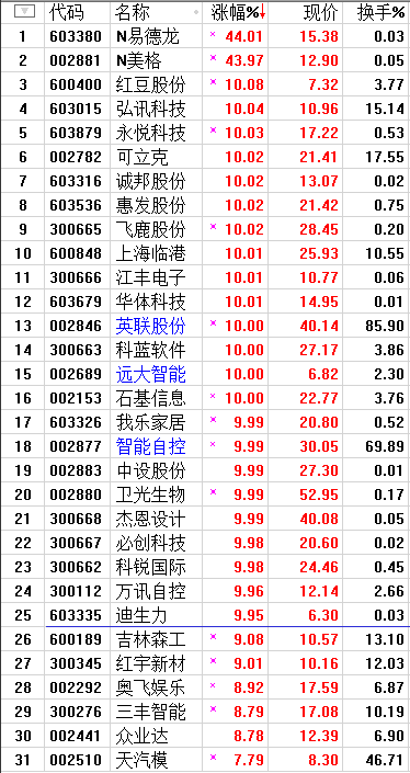 QQͼƬ20170622222950.png
