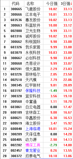 QQͼƬ20170622223024.png