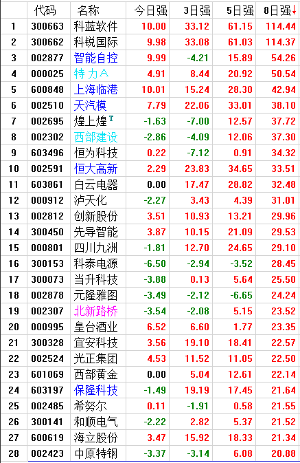QQͼƬ20170622223030.png