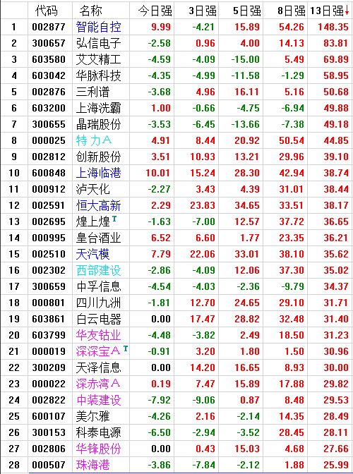 QQͼƬ20170622223033.png