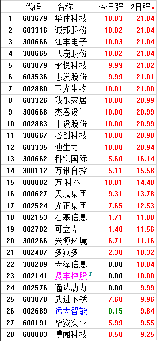 QQͼƬ20170623221411.png