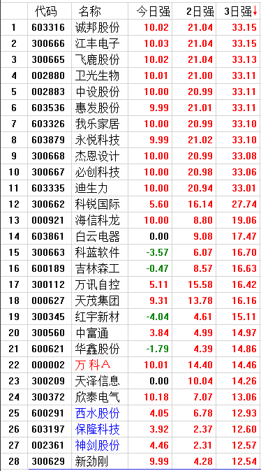 QQͼƬ20170623221414.png