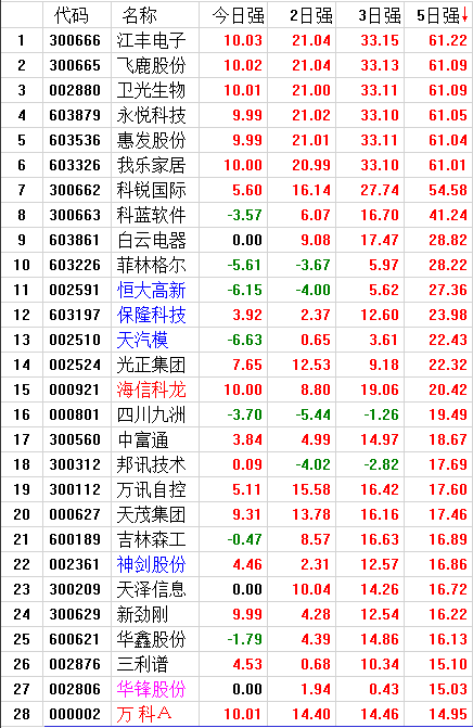 QQͼƬ20170623221417.png