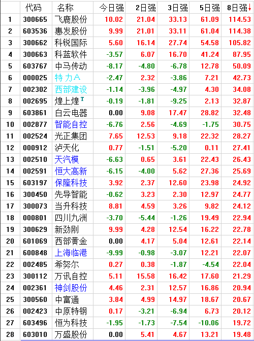 QQͼƬ20170623221420.png