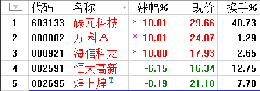 QQͼƬ20170623221427.png