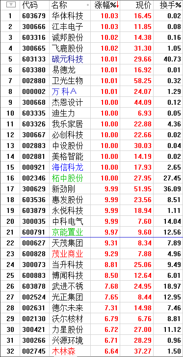 QQͼƬ20170623221434.png