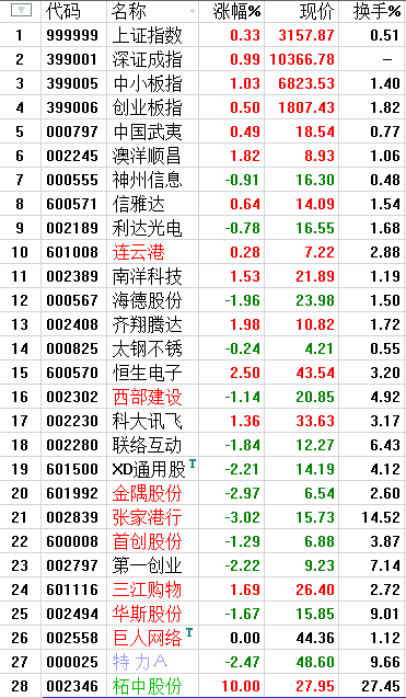 QQͼƬ20170623223549.png