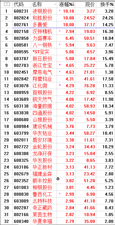 QQͼƬ20170626220747.png