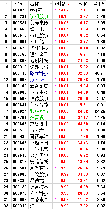 QQͼƬ20170626220755.png