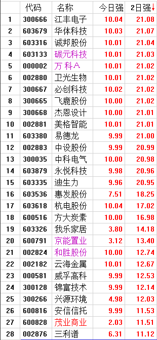 QQͼƬ20170626220805.png