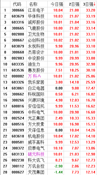 QQͼƬ20170626220808.png