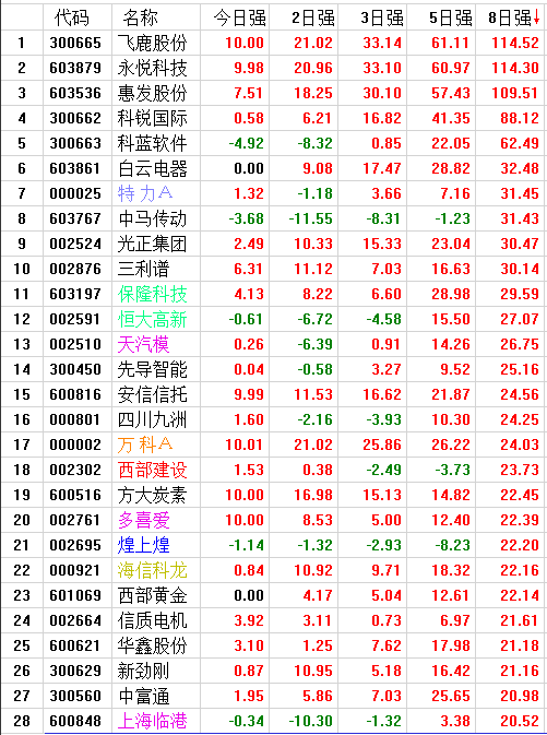 QQͼƬ20170626220814.png