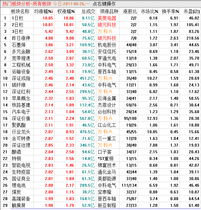 QQͼƬ20170626220818.png